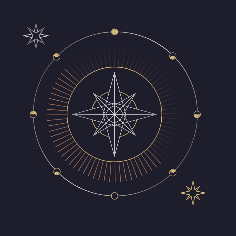 astrolojide element terapileri dort elementle ic denge astrolojide element terapileri dort elementle ic denge
